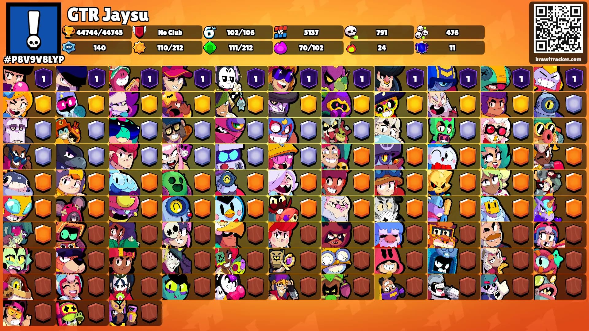 GTR Jaysu's Ranks