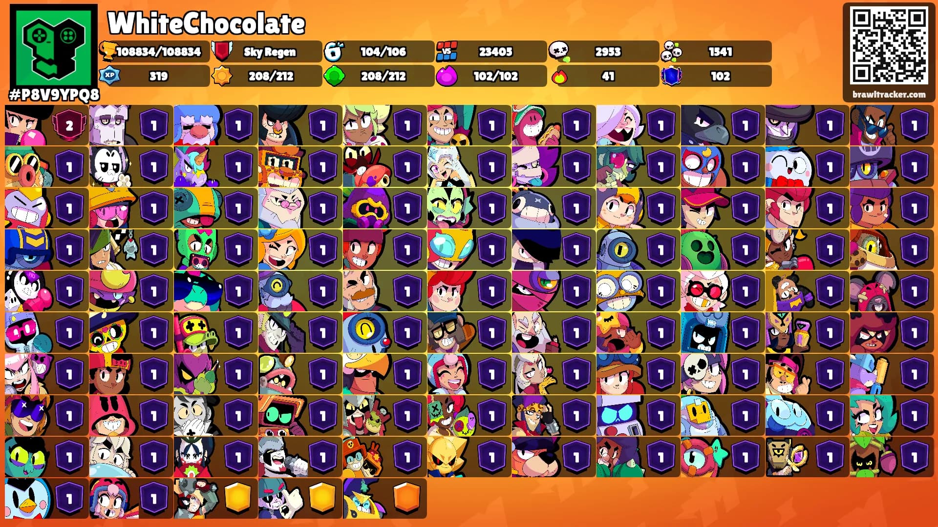 WhiteChocolate's Ranks