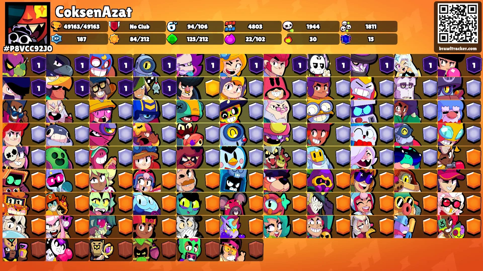 CoksenAzat's Ranks
