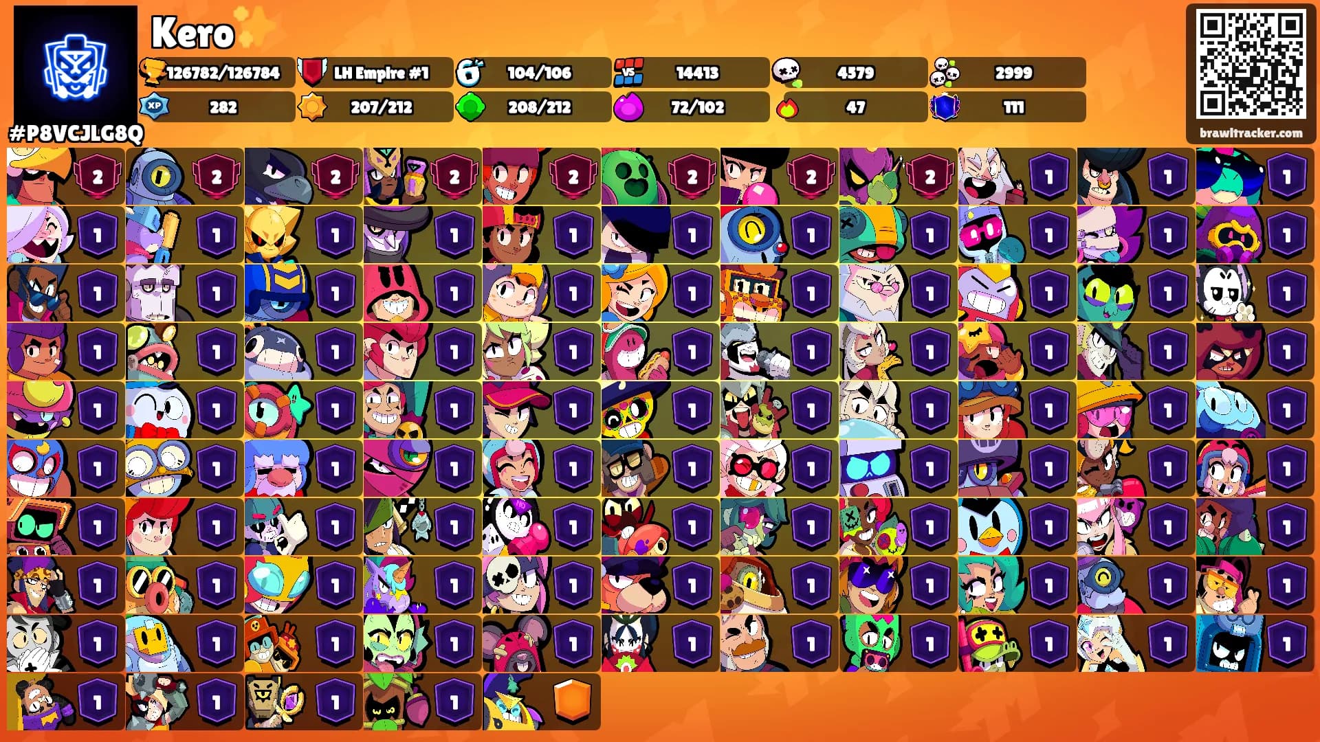 Kero✨'s Ranks