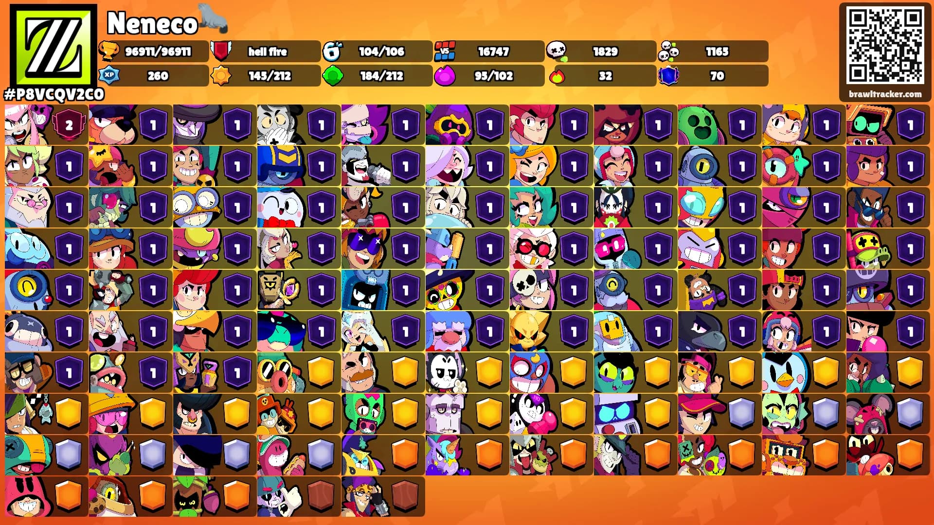 Neneco🦭's Ranks