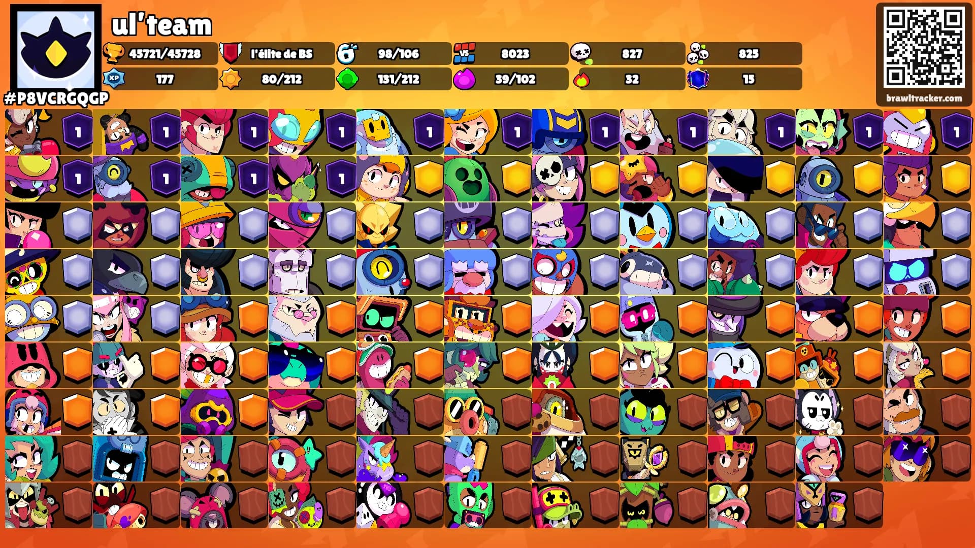 ul’team's Ranks