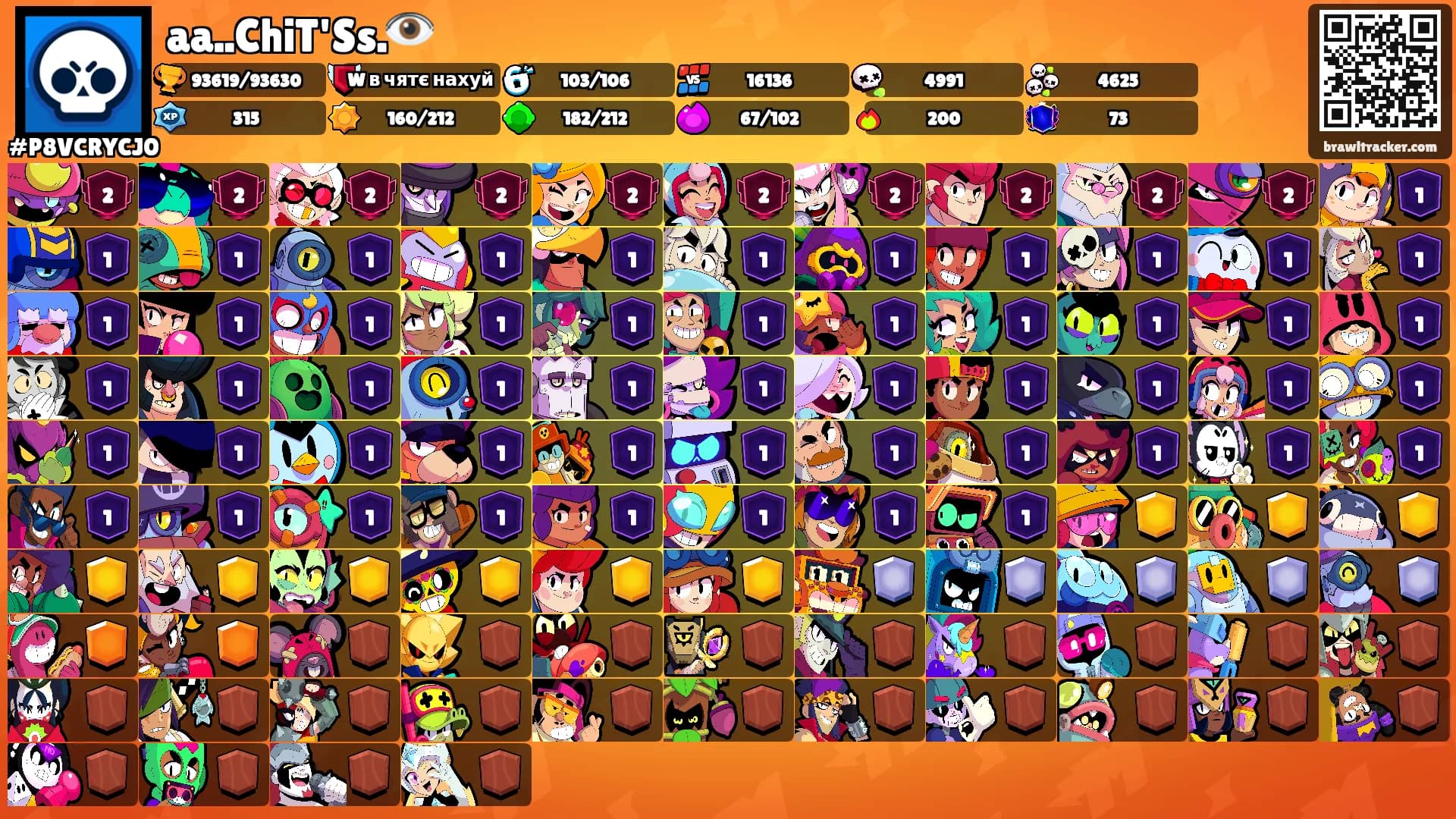 aa..ChiT'Ss.👁️'s Ranks