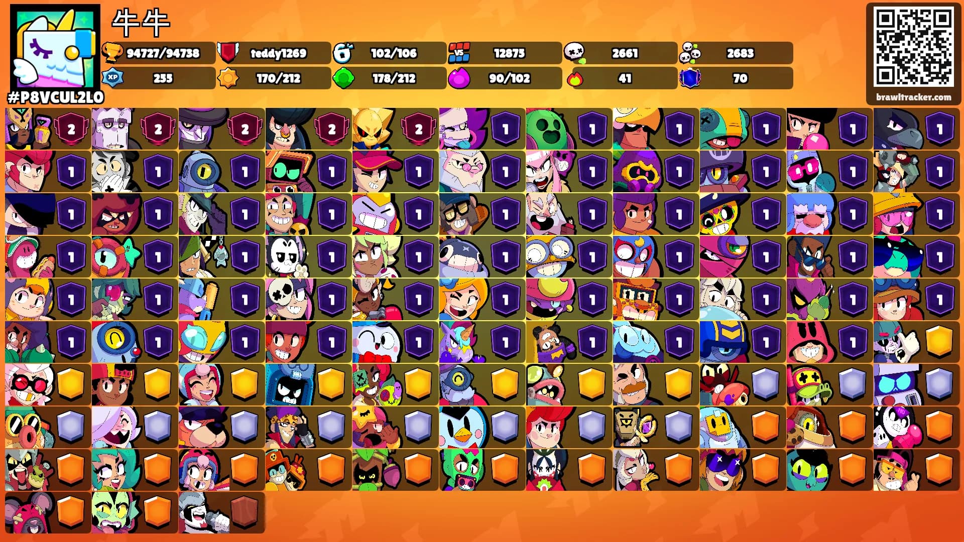 牛牛's Ranks