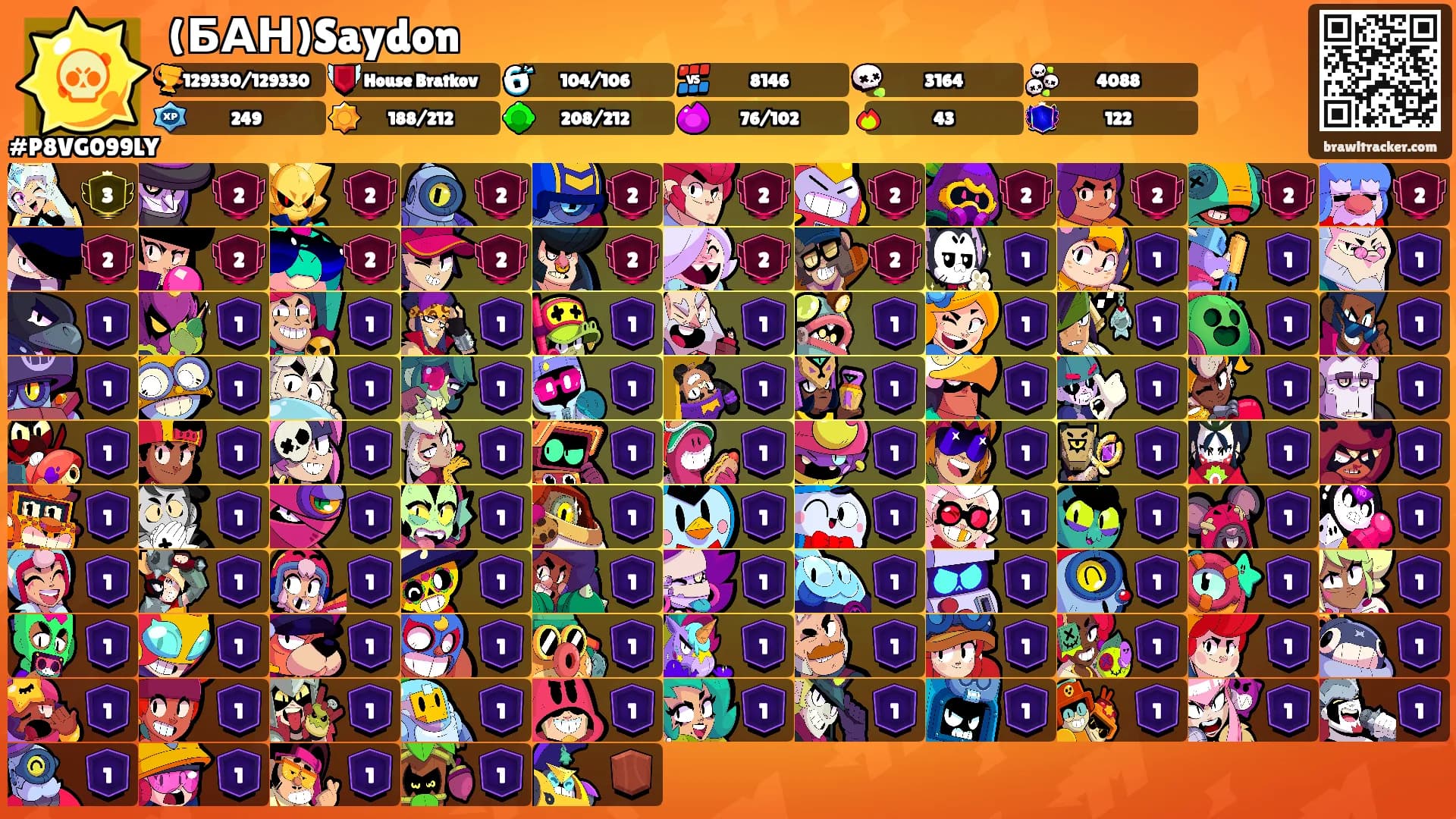(БАН)Saydon's Ranks