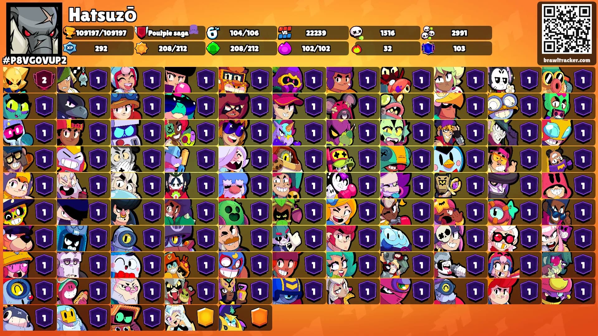Hatsuz⁠ō's Ranks