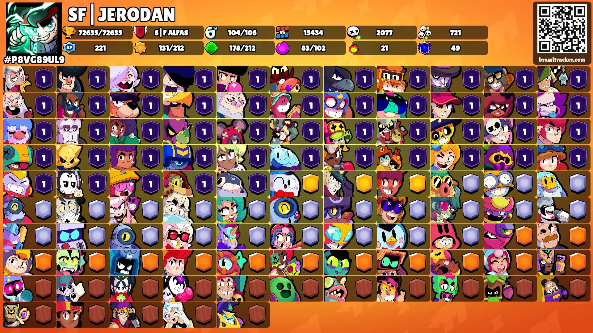 SF|JERODAN's Ranks