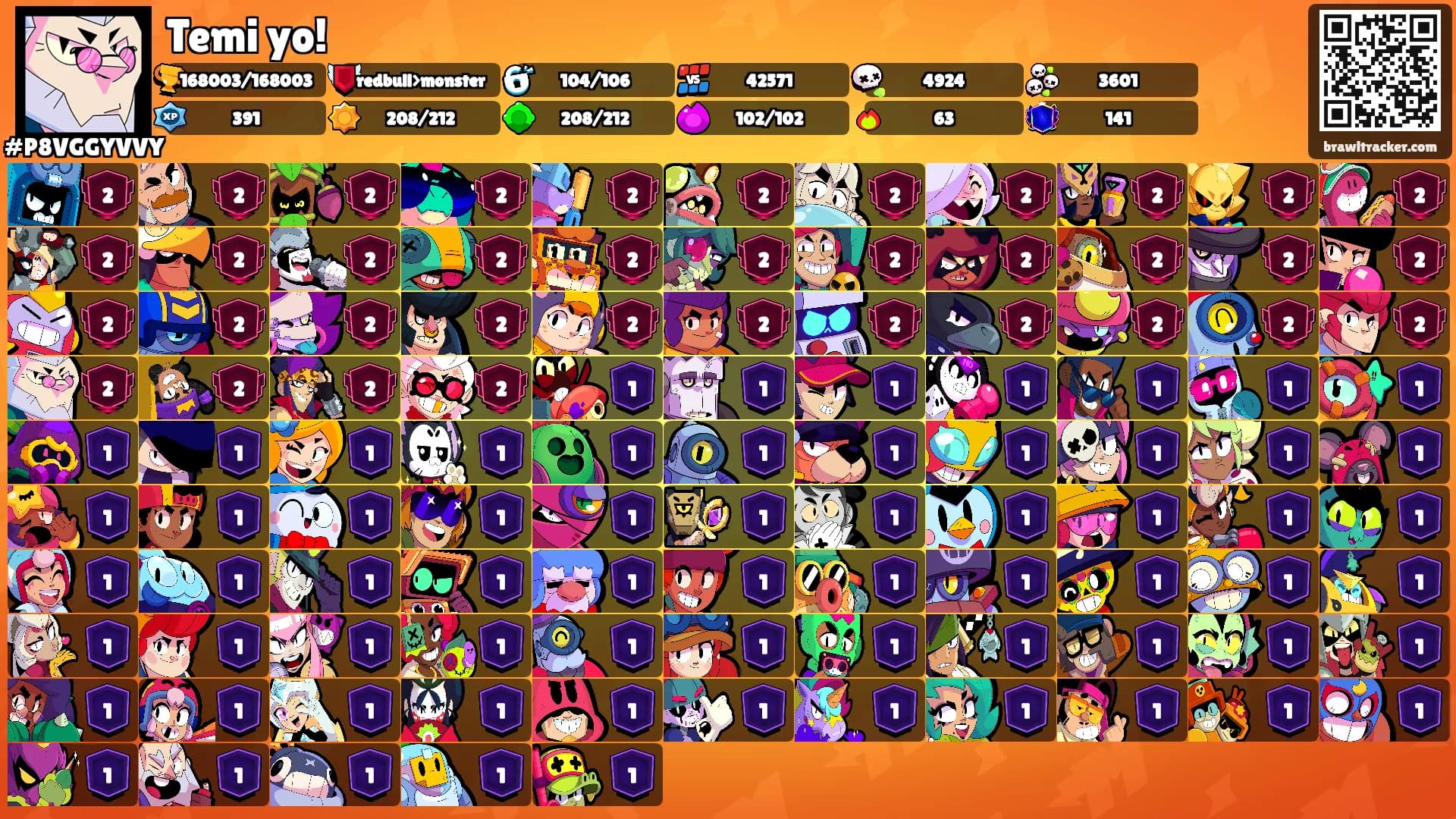 Temi yo!'s Ranks