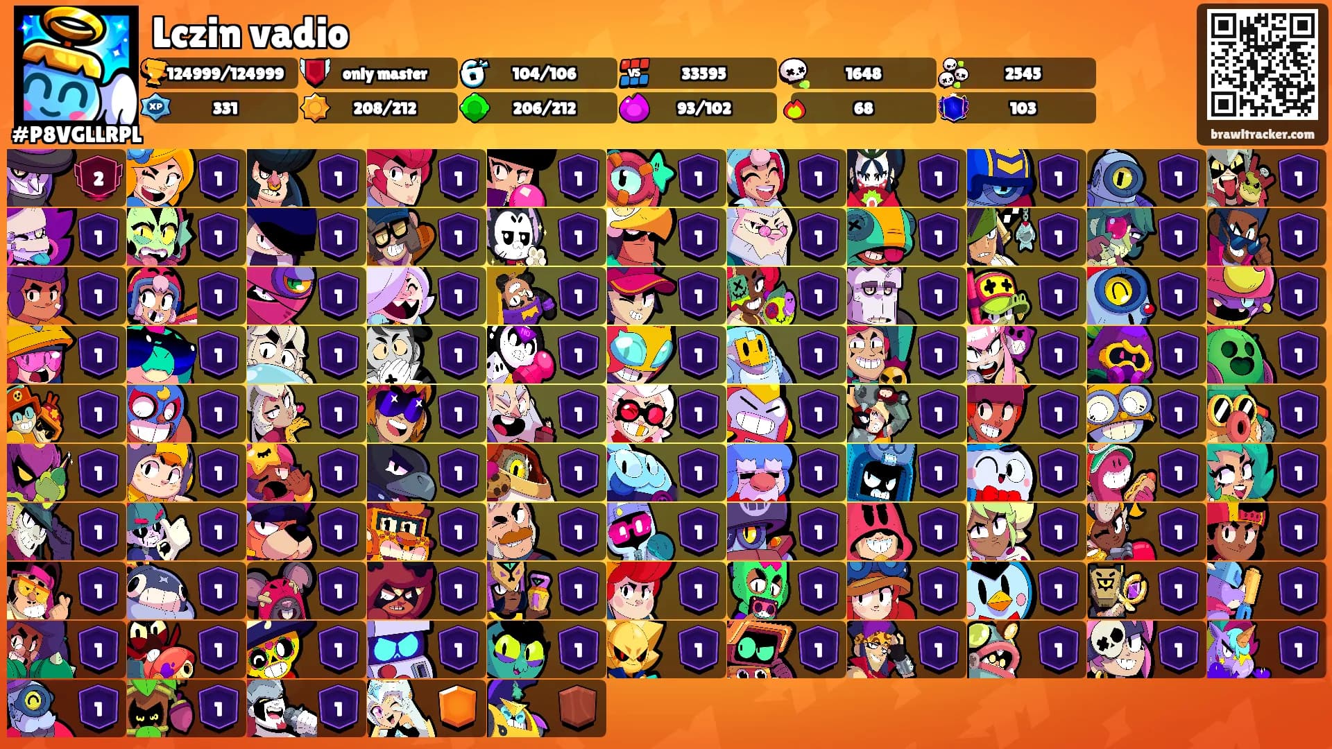Lczin vadio's Ranks