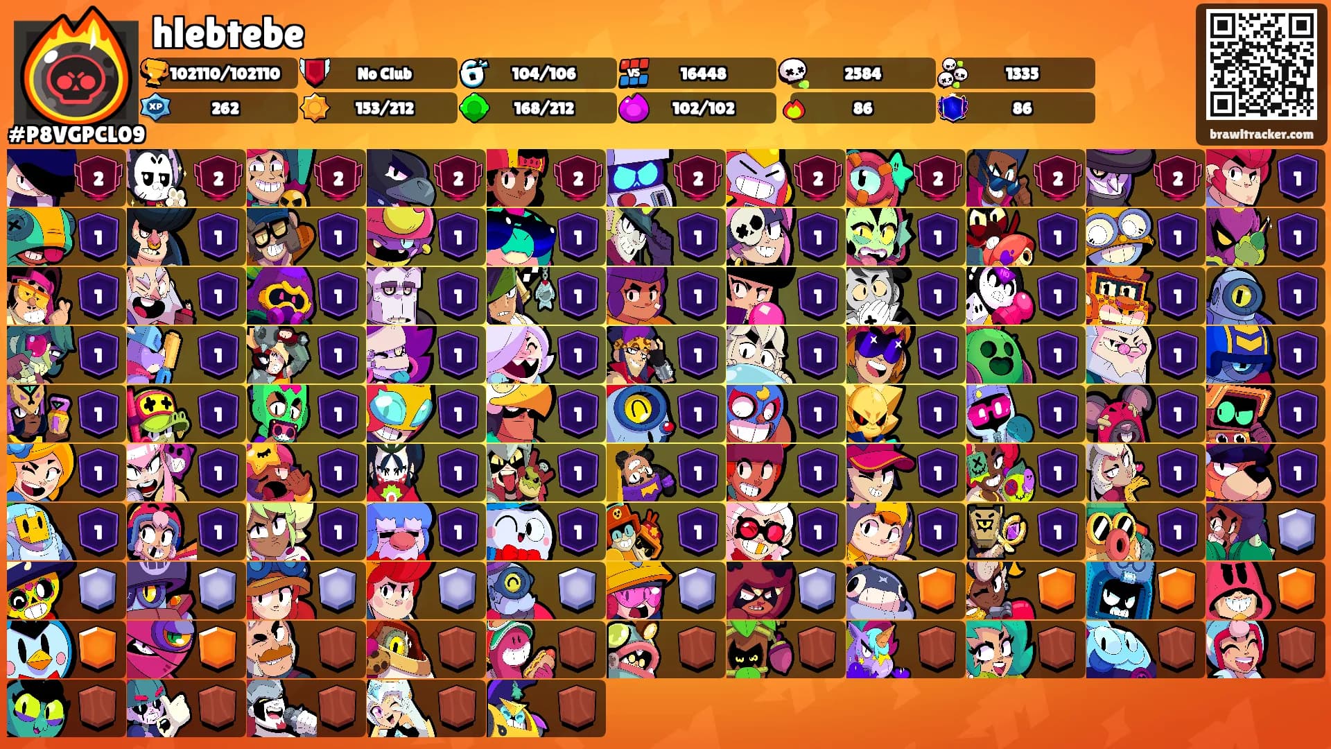 hlebtebe's Ranks