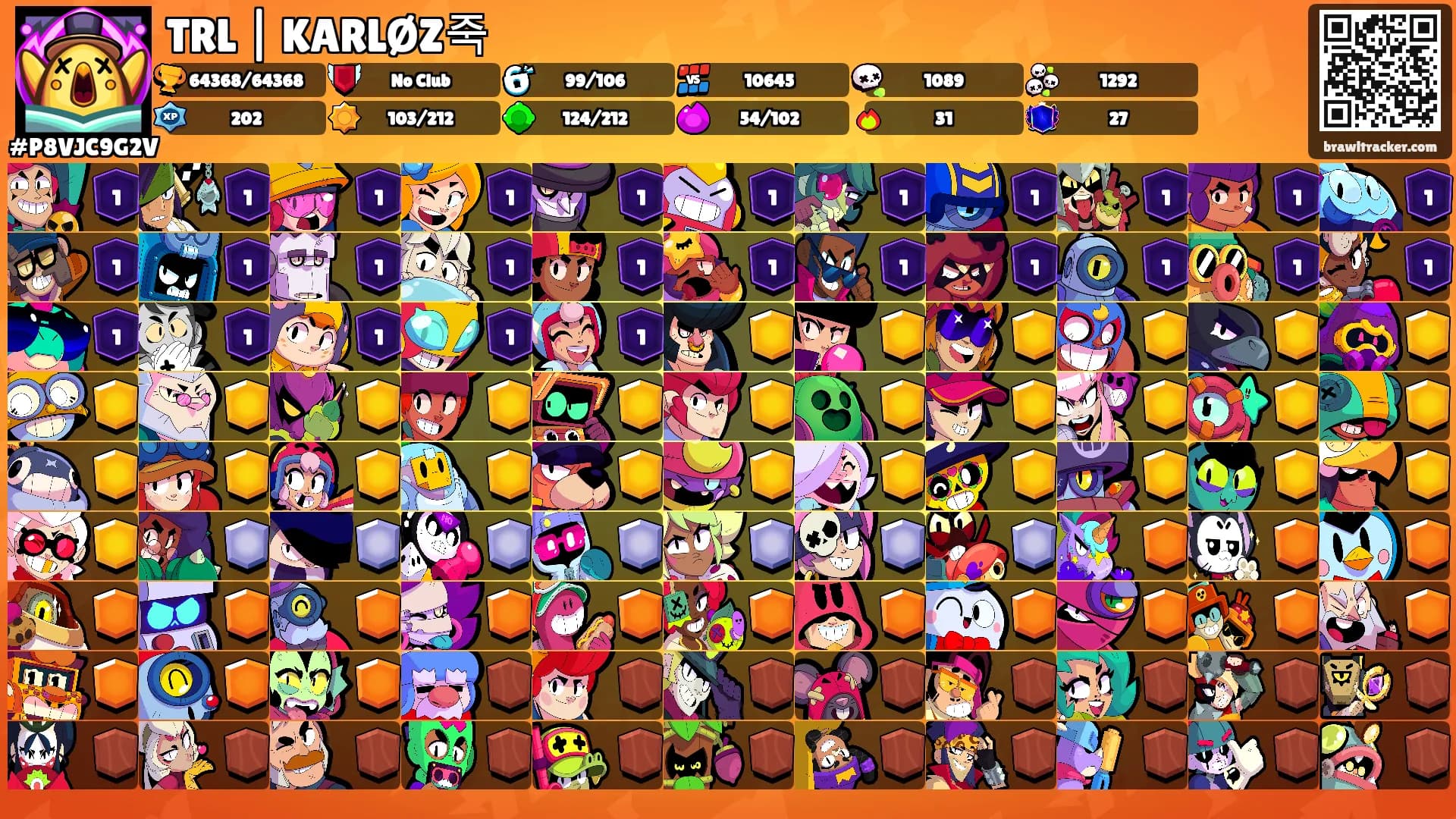 TRL | KARLØZ죽's Ranks