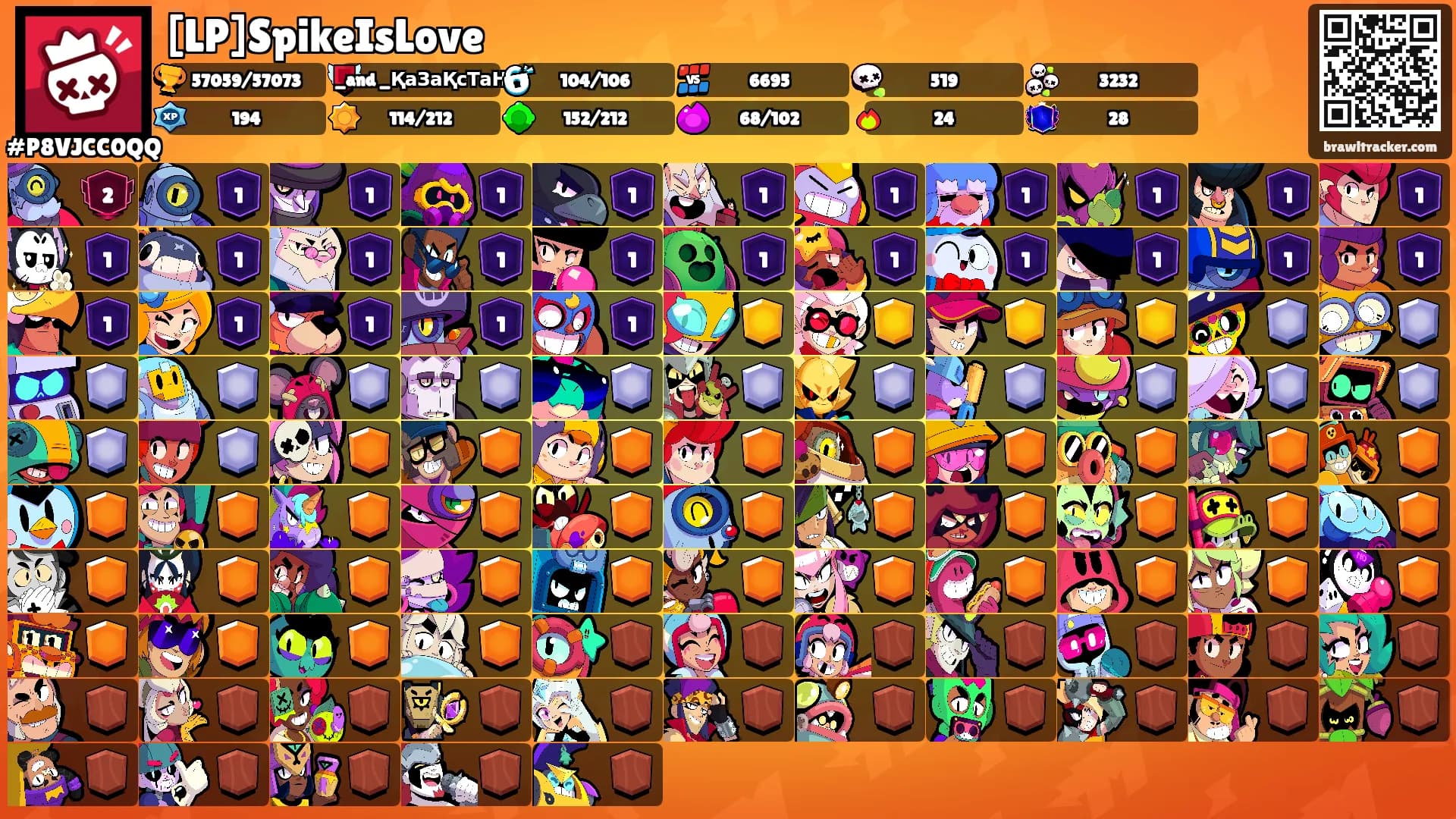 [LP]SpikeIsLove's Ranks