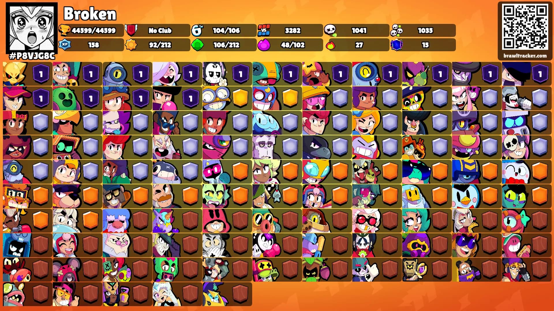 Broken's Ranks