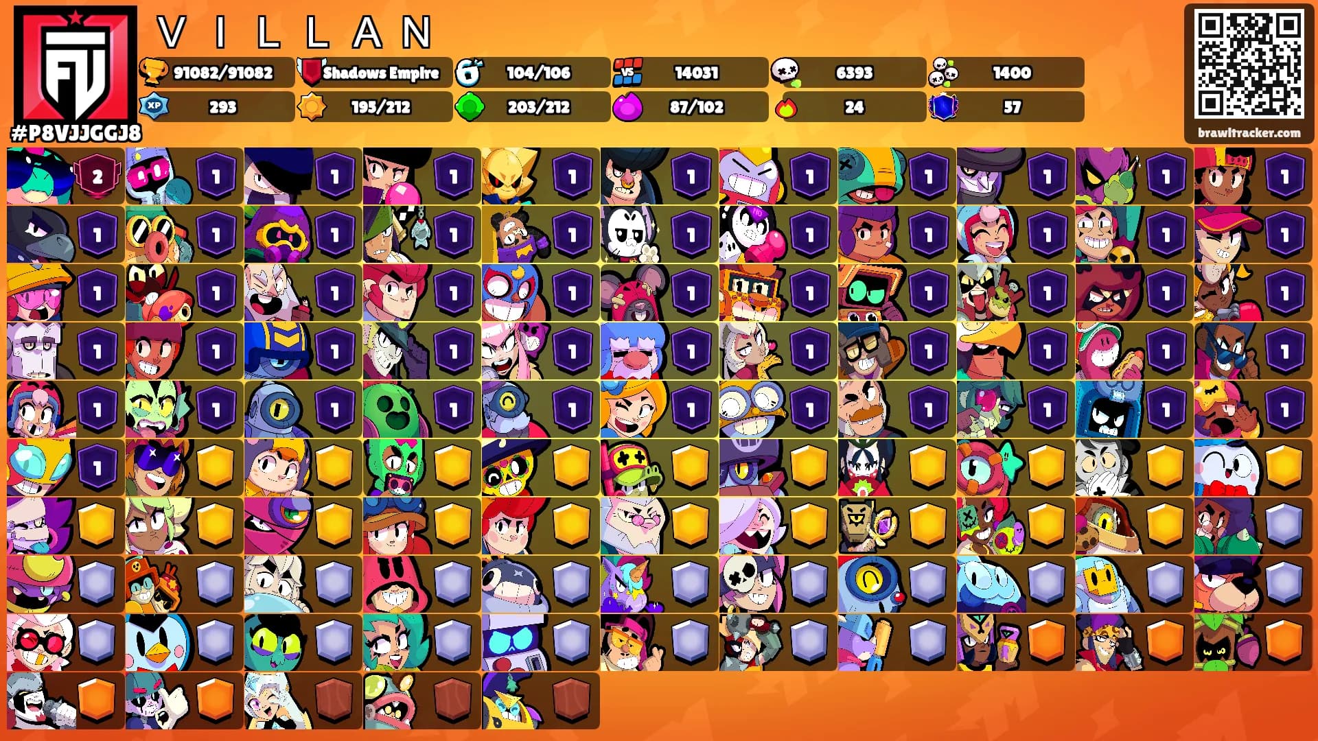 Ｖ Ｉ Ｌ Ｌ Ａ Ｎ's Ranks