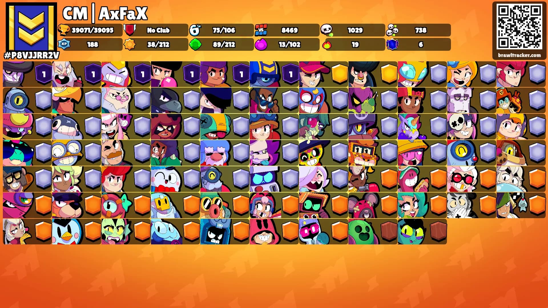 CM|AxFaX's Ranks