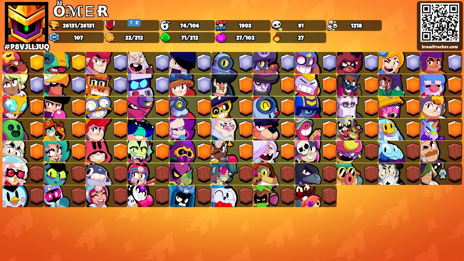 ṎℳＥɌ's Ranks