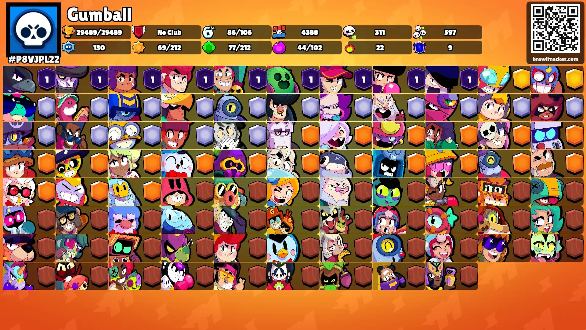 Gumball's Ranks