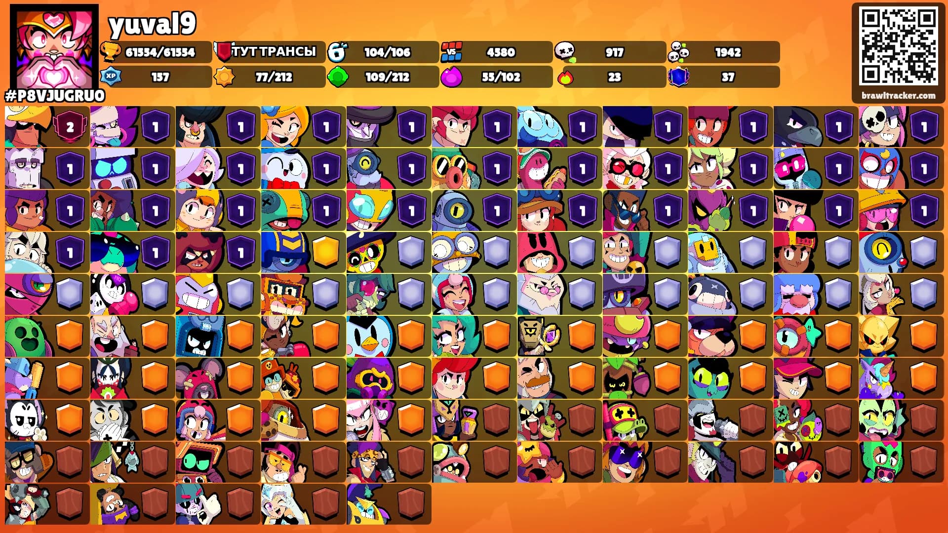 yuval9's Ranks
