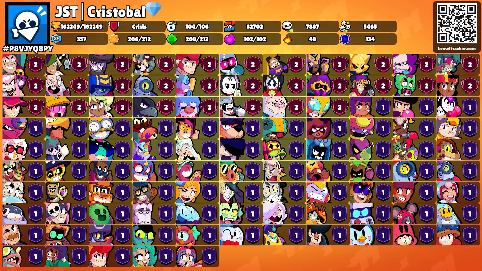 JST|Cristobal💎's Ranks