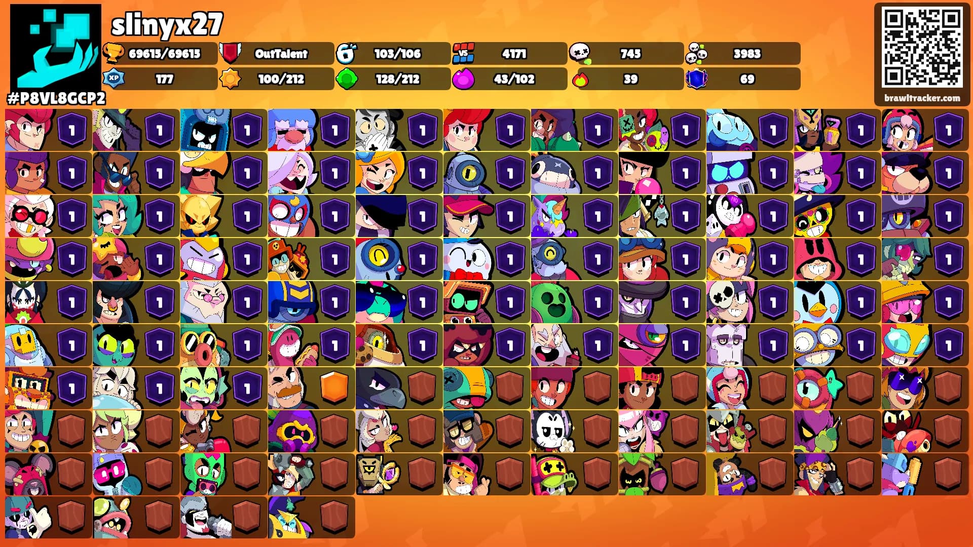 slinyx27's Ranks