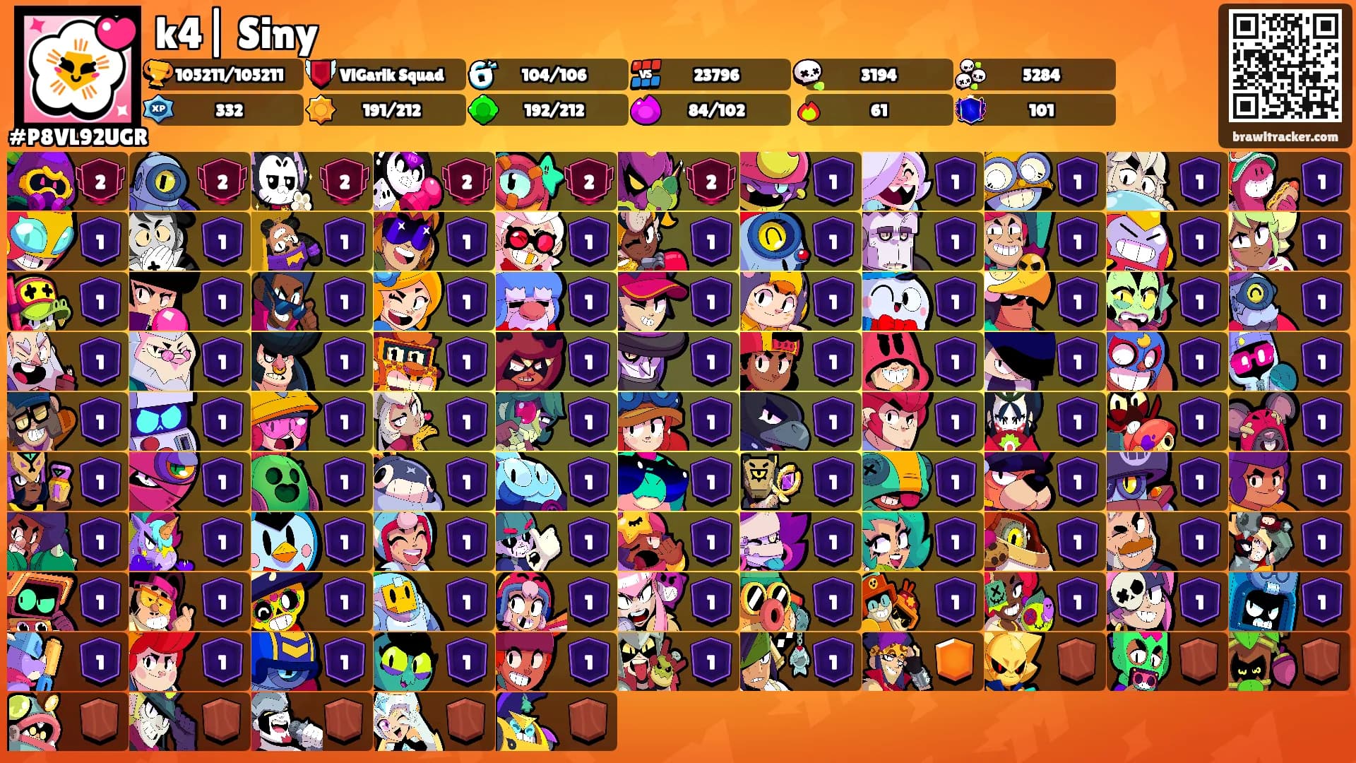 k4| Siny's Ranks