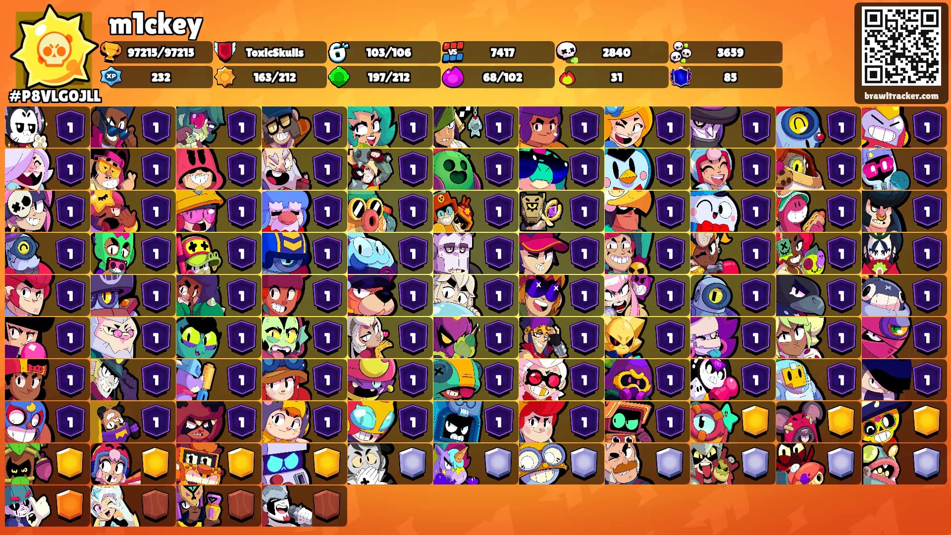 m1ckey's Ranks