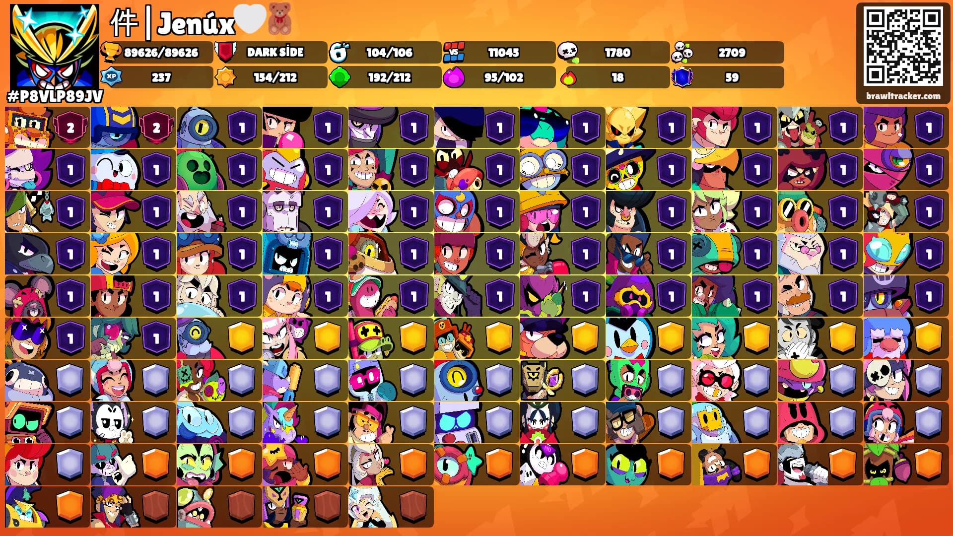 件|Jenúx🤍🧸's Ranks