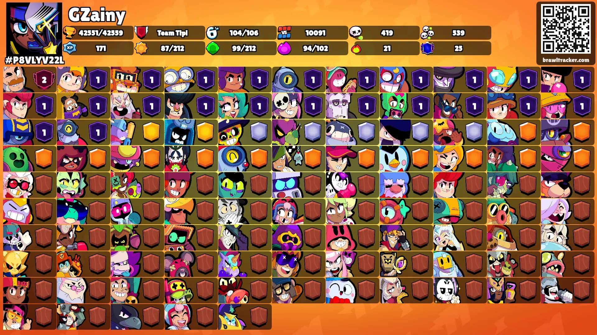 GZainy's Ranks