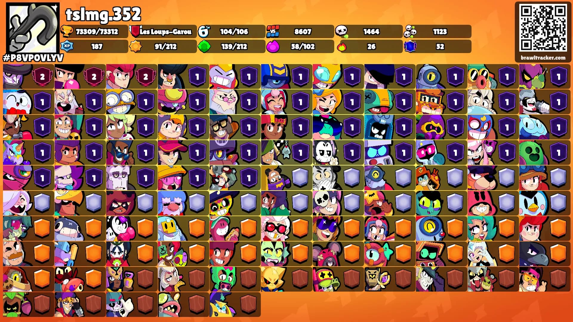 tslmg.352's Ranks