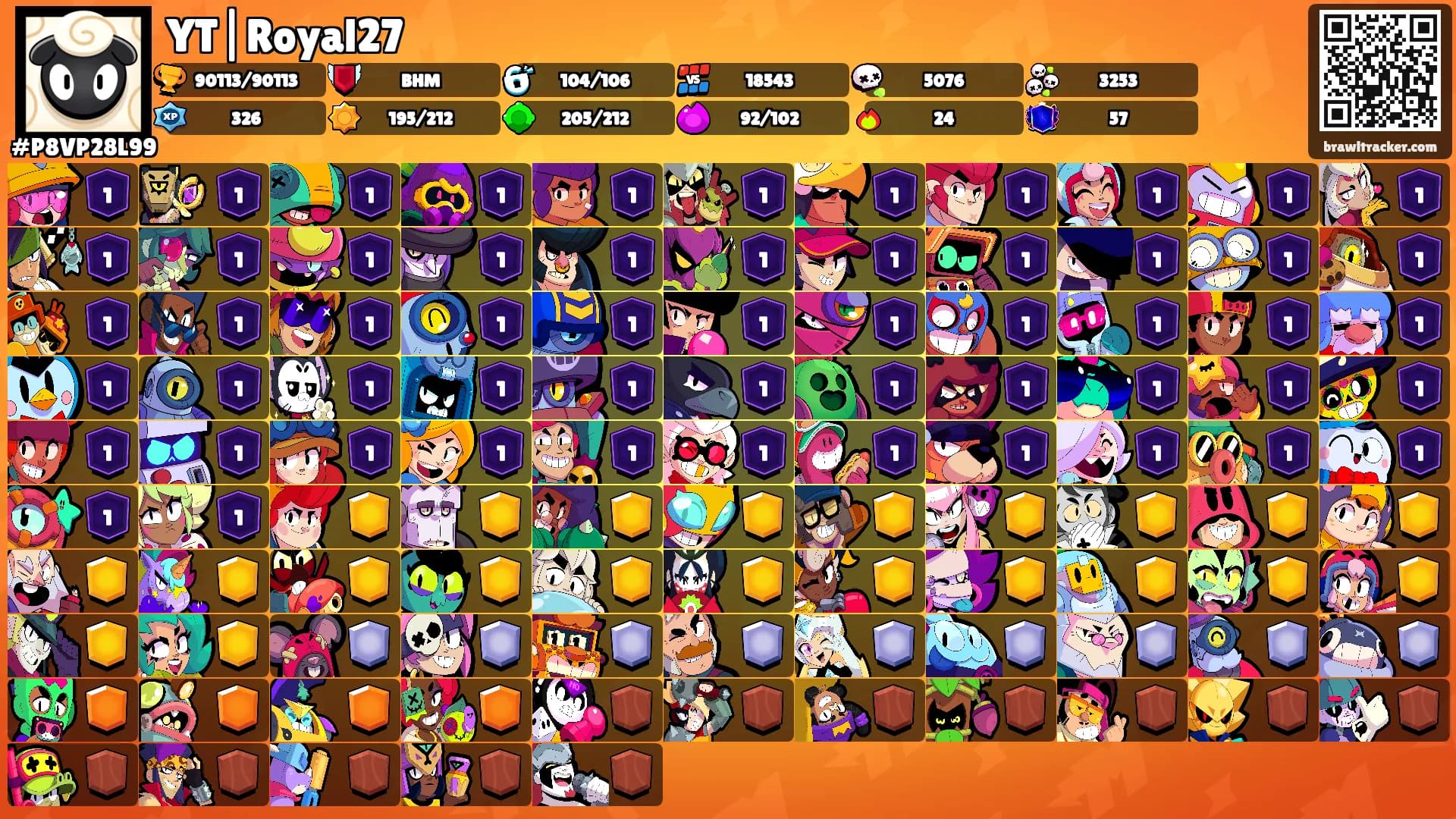 YT|Royal27's Ranks