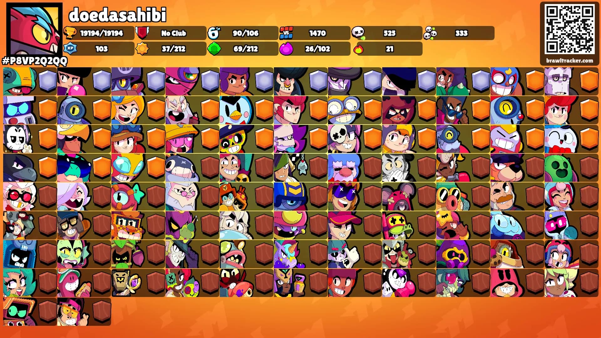 doedasahibi's Ranks