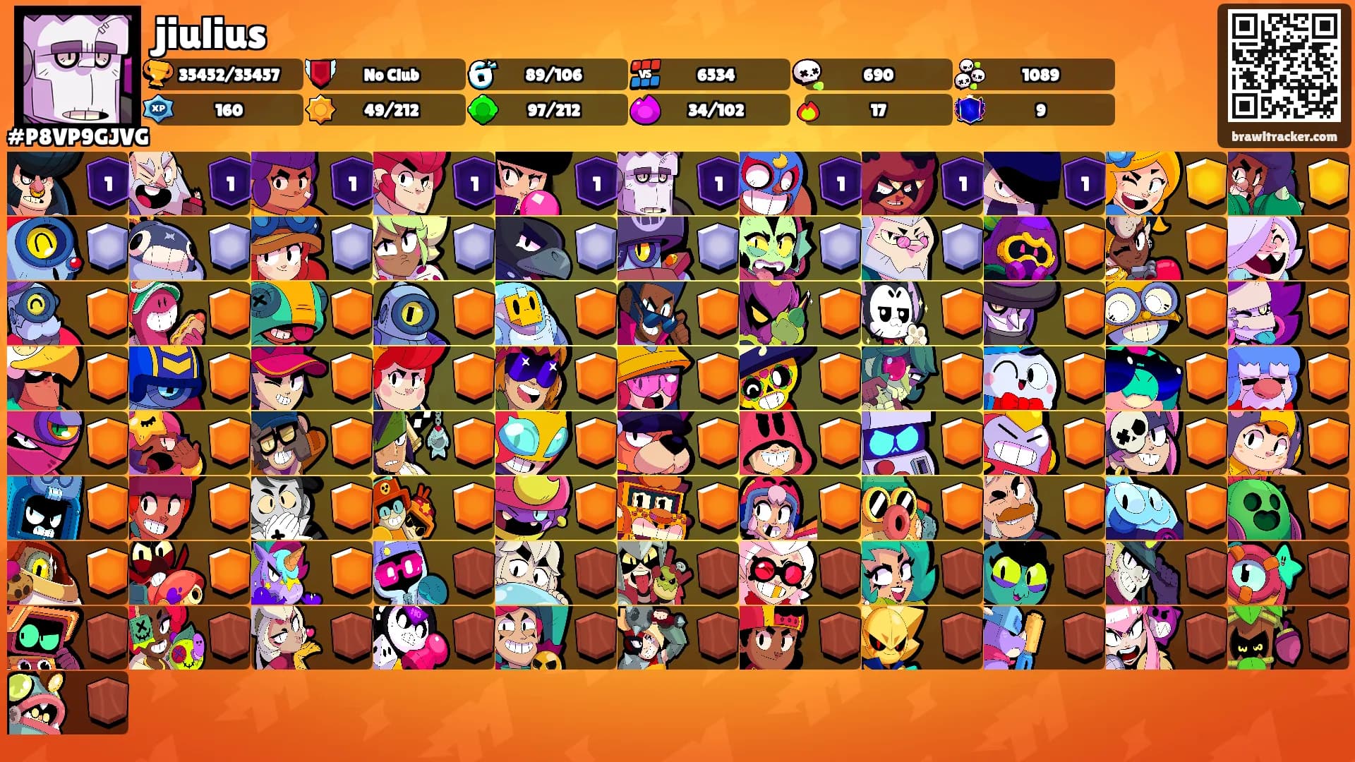 jiulius's Ranks