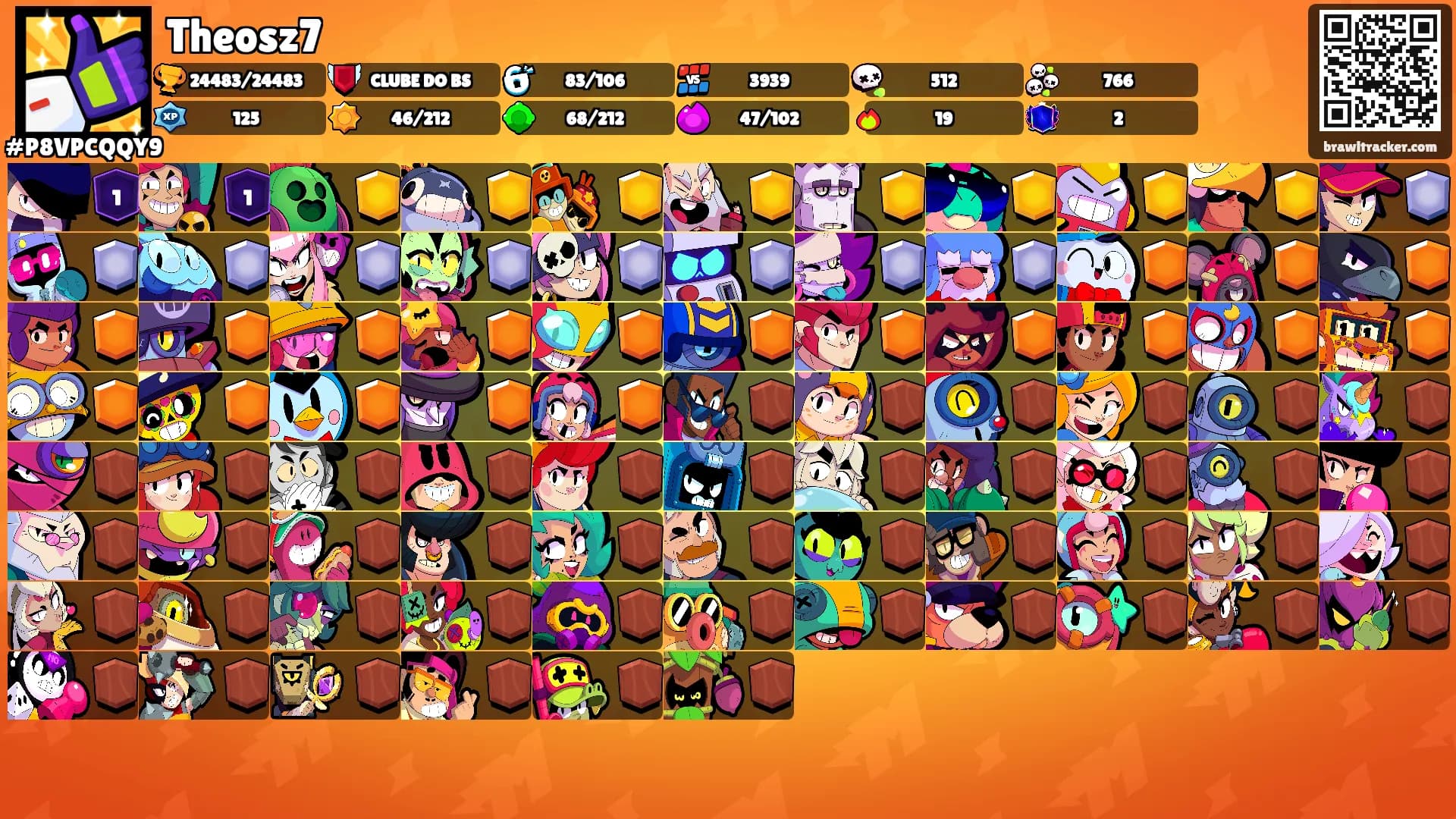 Theosz7's Ranks
