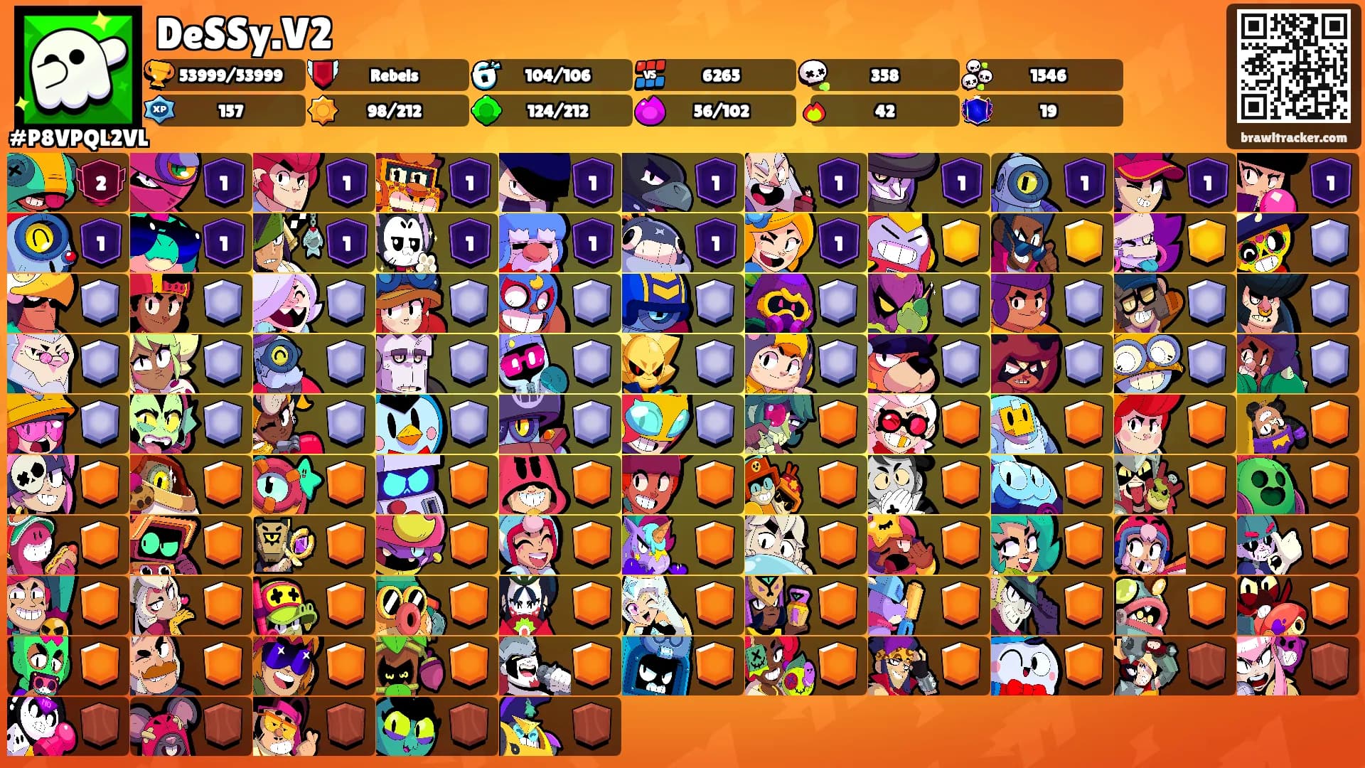 DeSSy.V2's Ranks