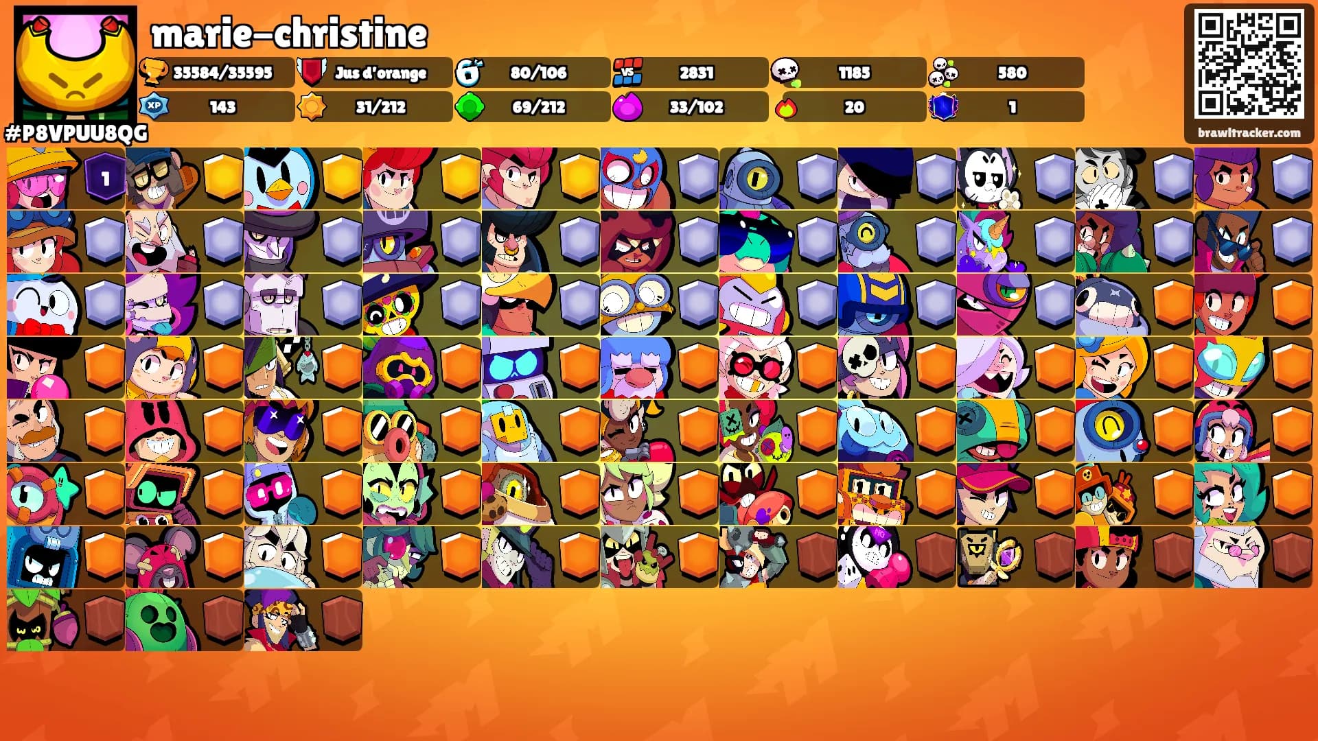 marie-christine's Ranks