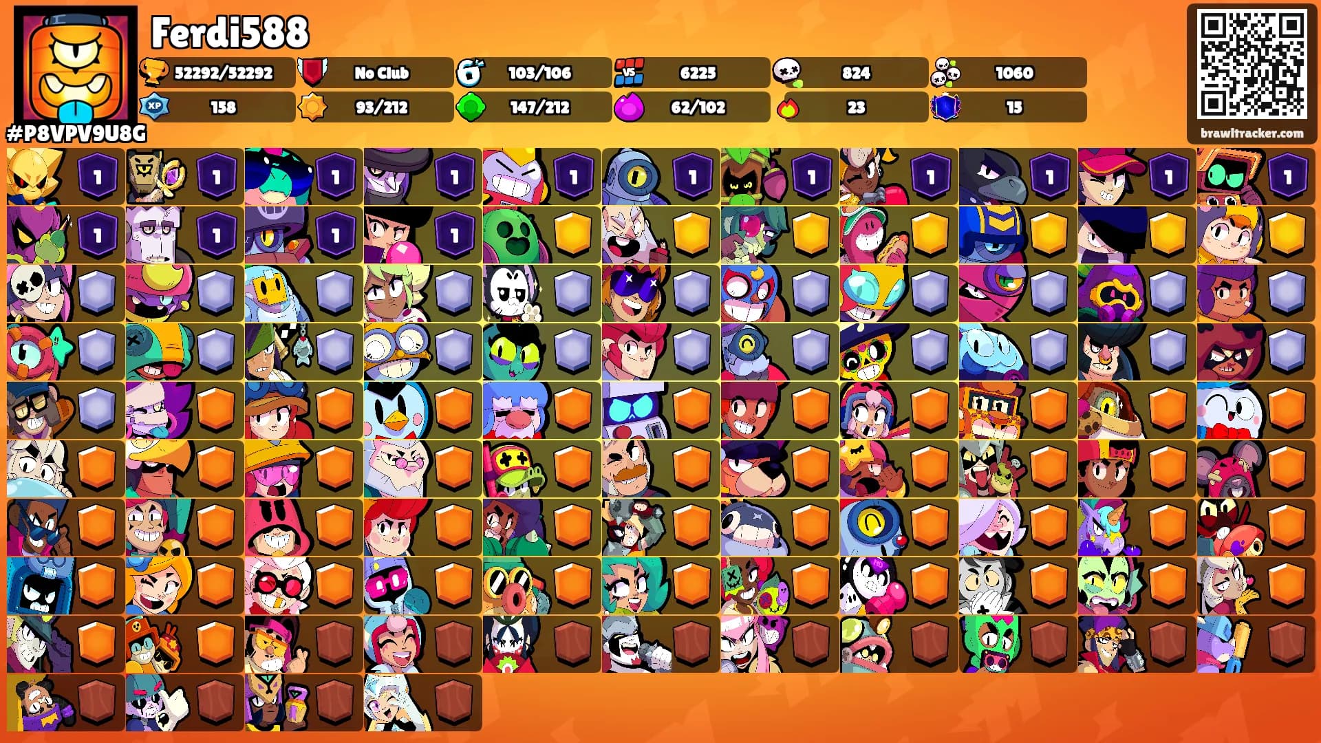 Ferdi588's Ranks