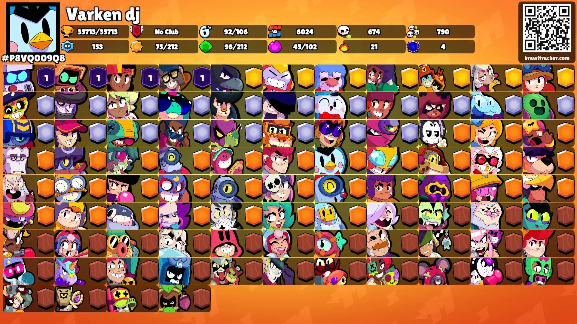 Varken dj's Ranks