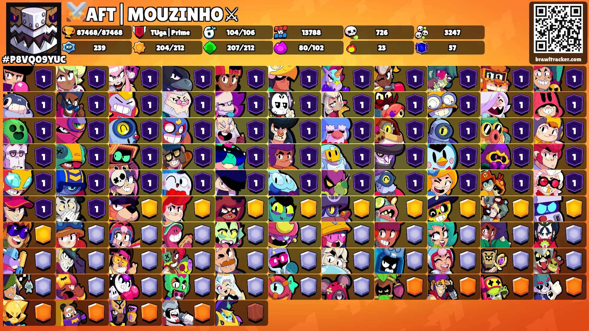 ⚔️AFT|MOUZINHO⚔'s Ranks