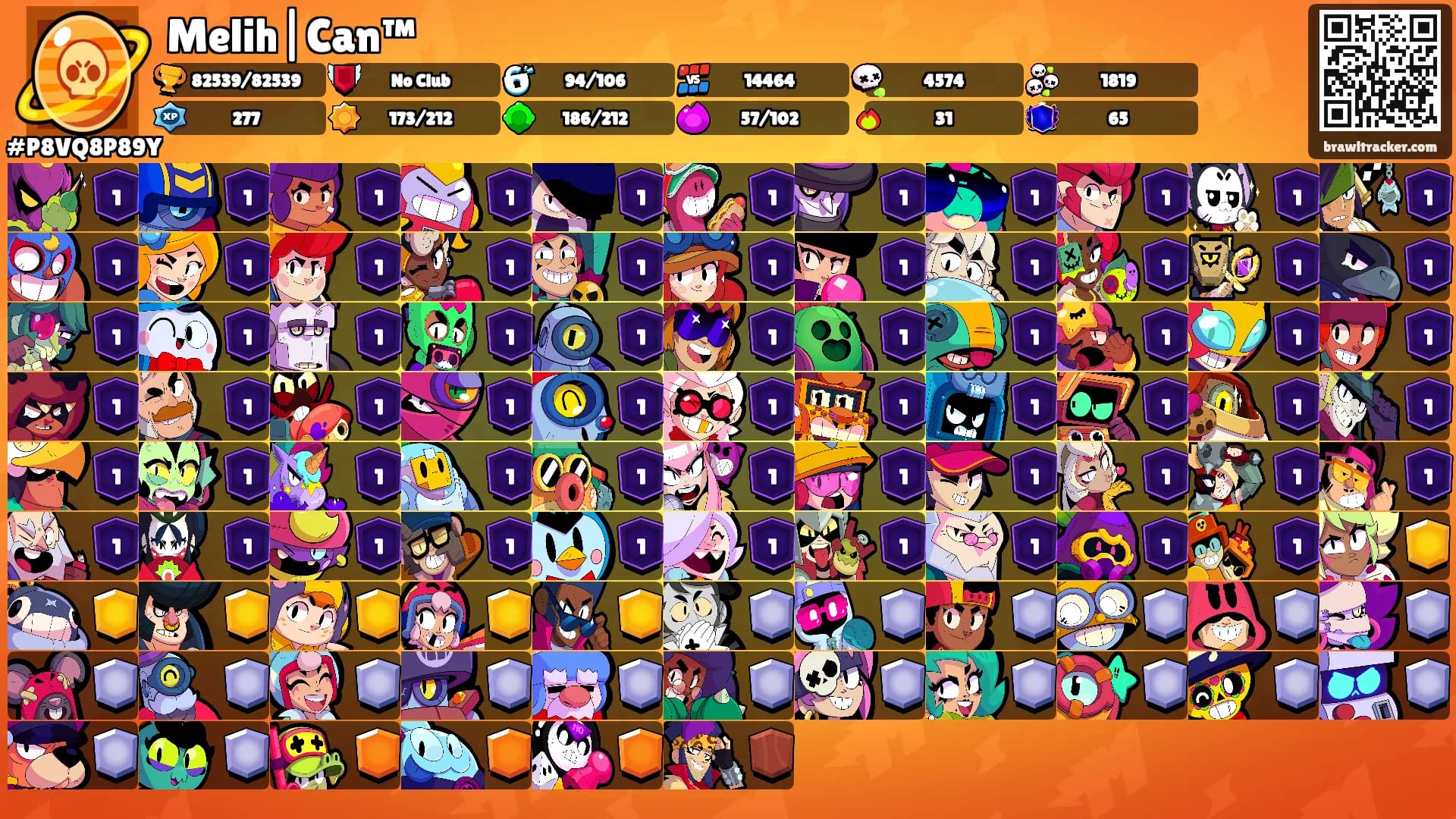 Melih|Can™'s Ranks