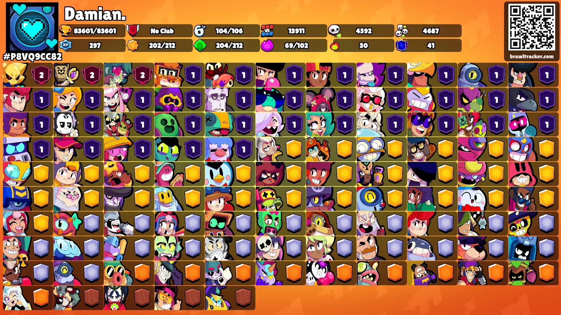 Damian.'s Ranks