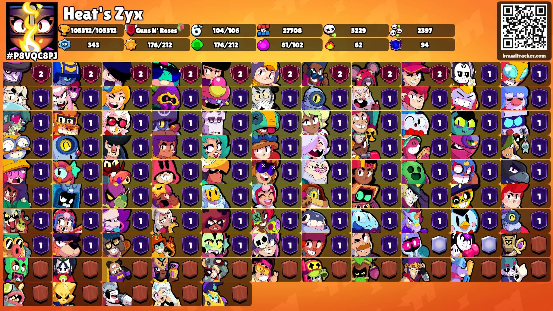Heat's Zyx's Ranks