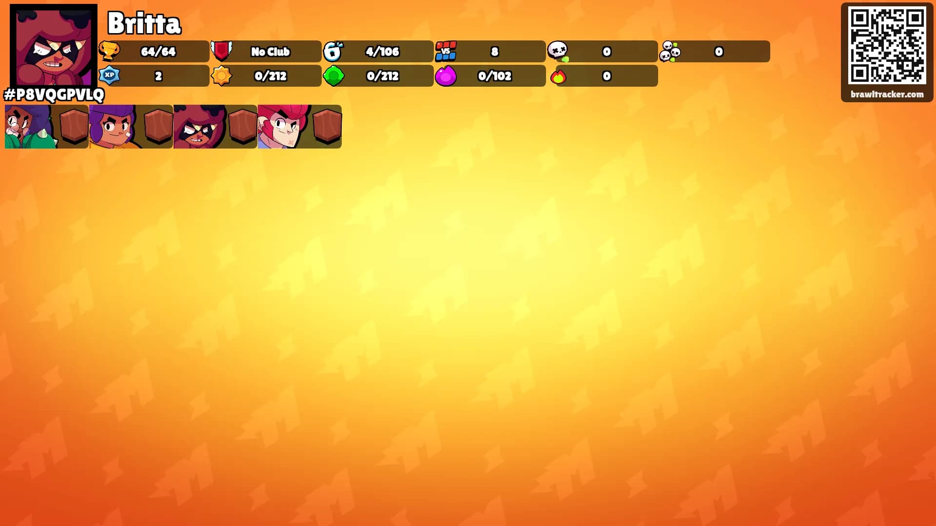 Britta's Ranks