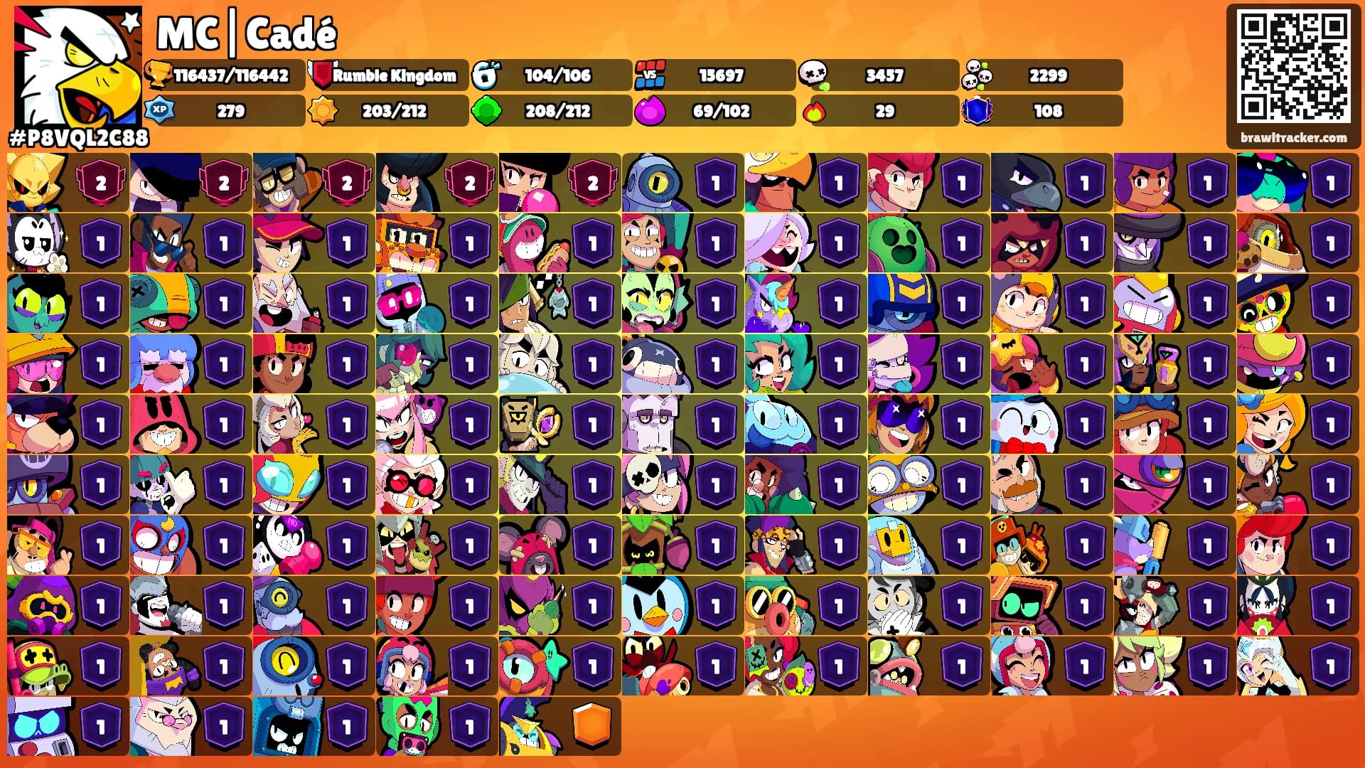 MC|Cadé's Ranks