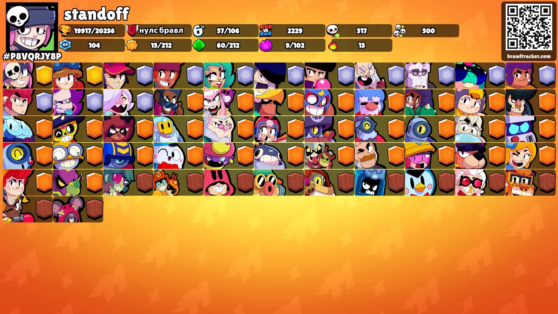 standoff's Ranks