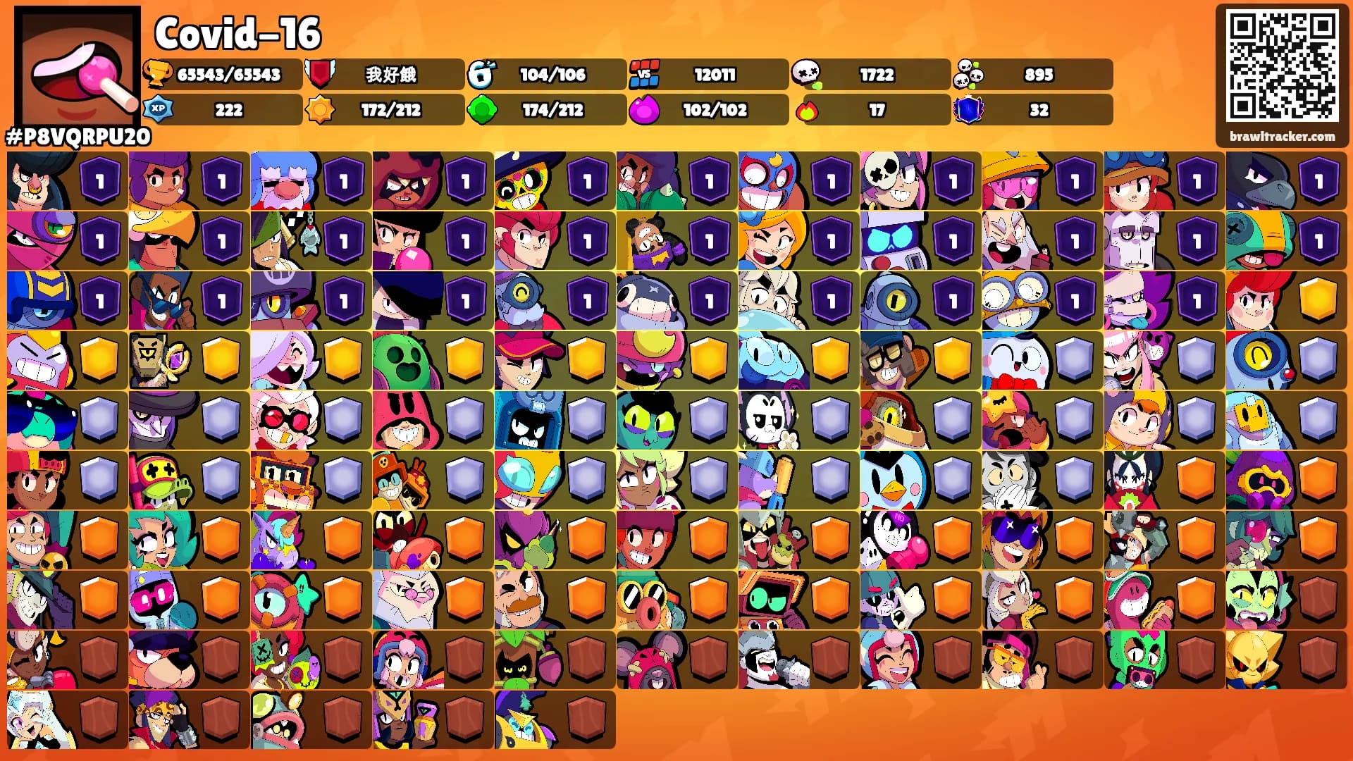 Covid-16's Ranks