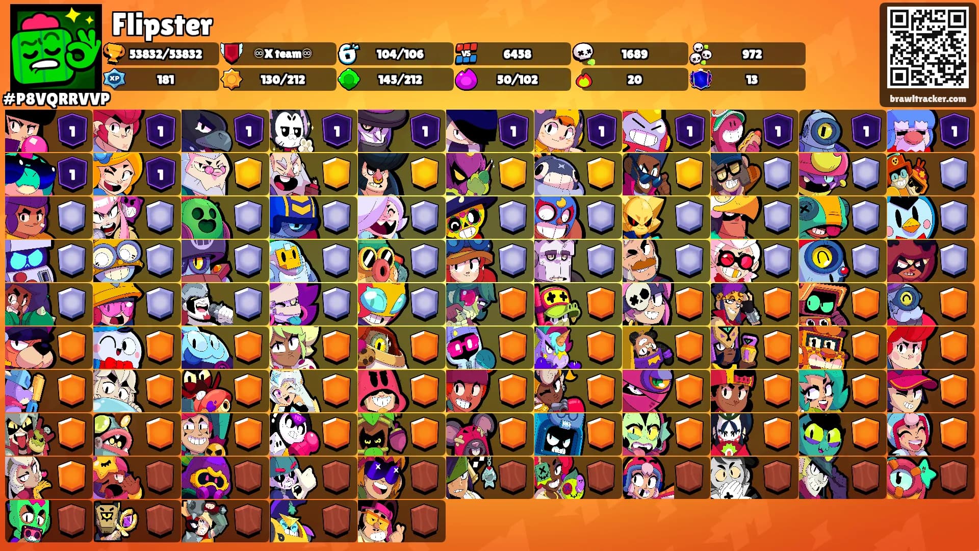 Flipster's Ranks