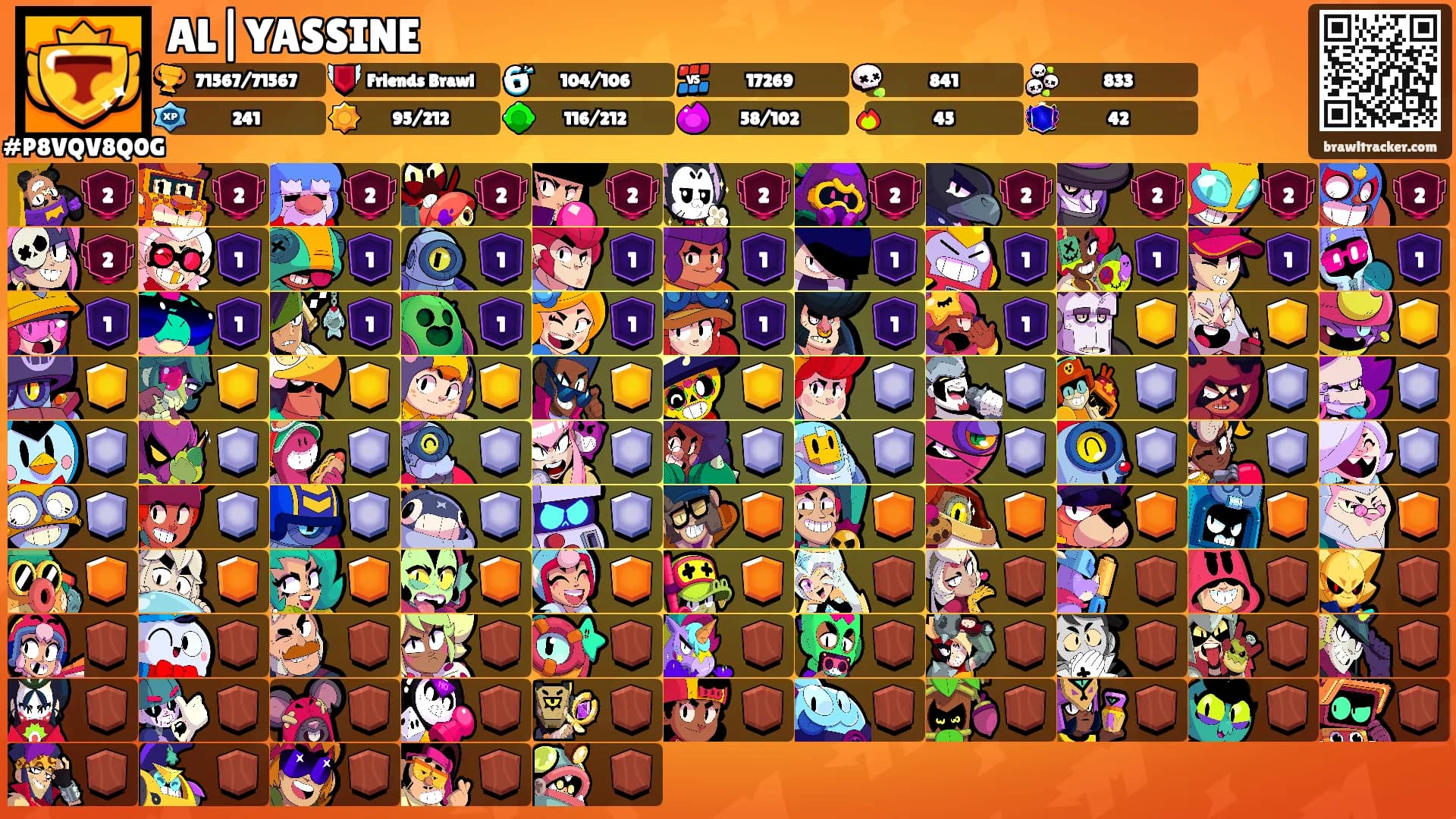 AL|YASSINE's Ranks