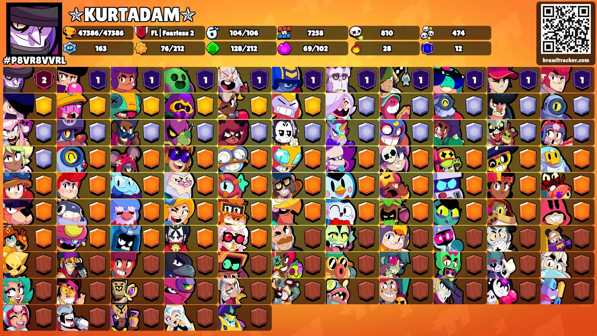 ✯KURTADAM✯'s Ranks