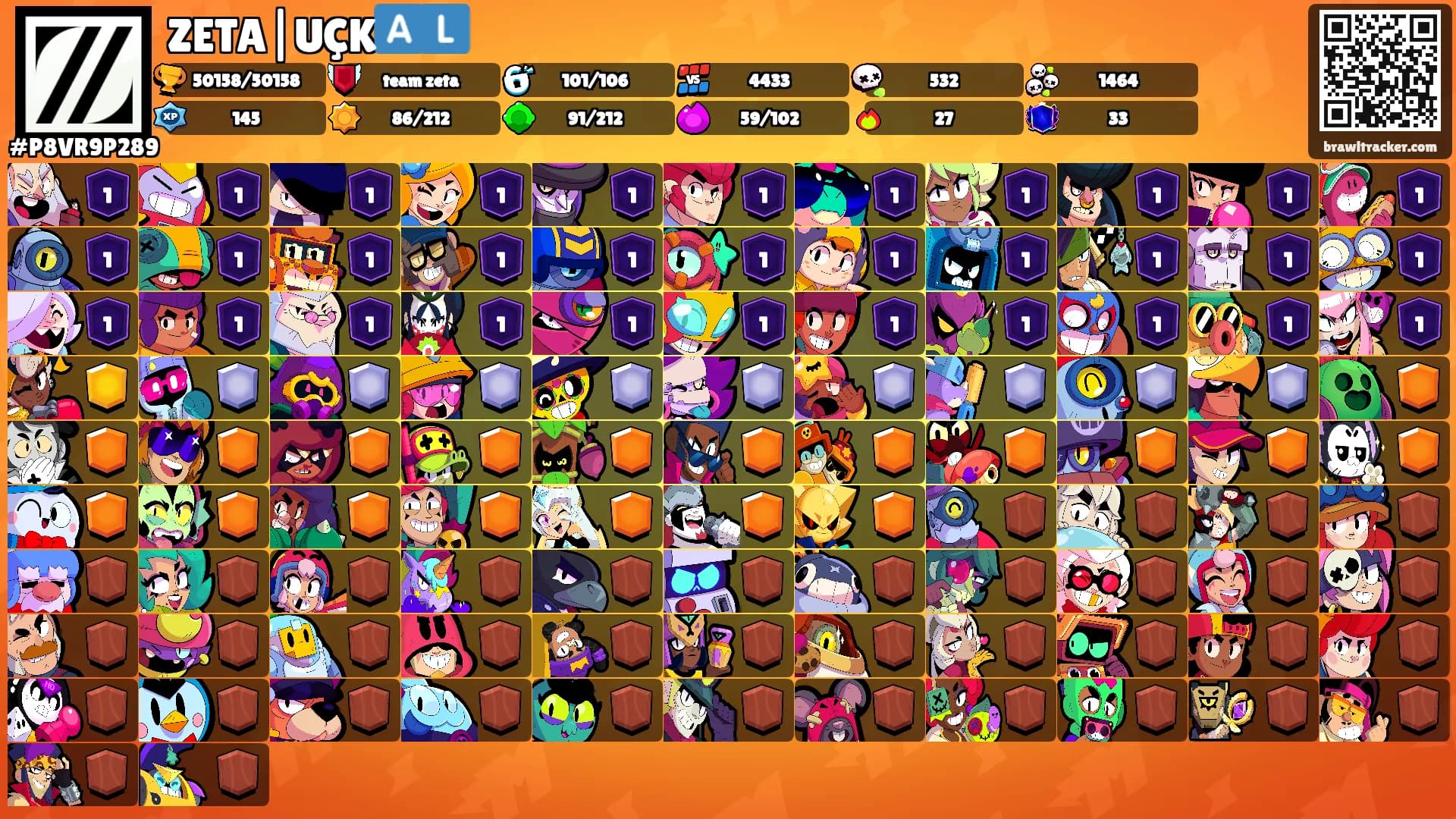 ZETA|UÇK🇦🇱's Ranks