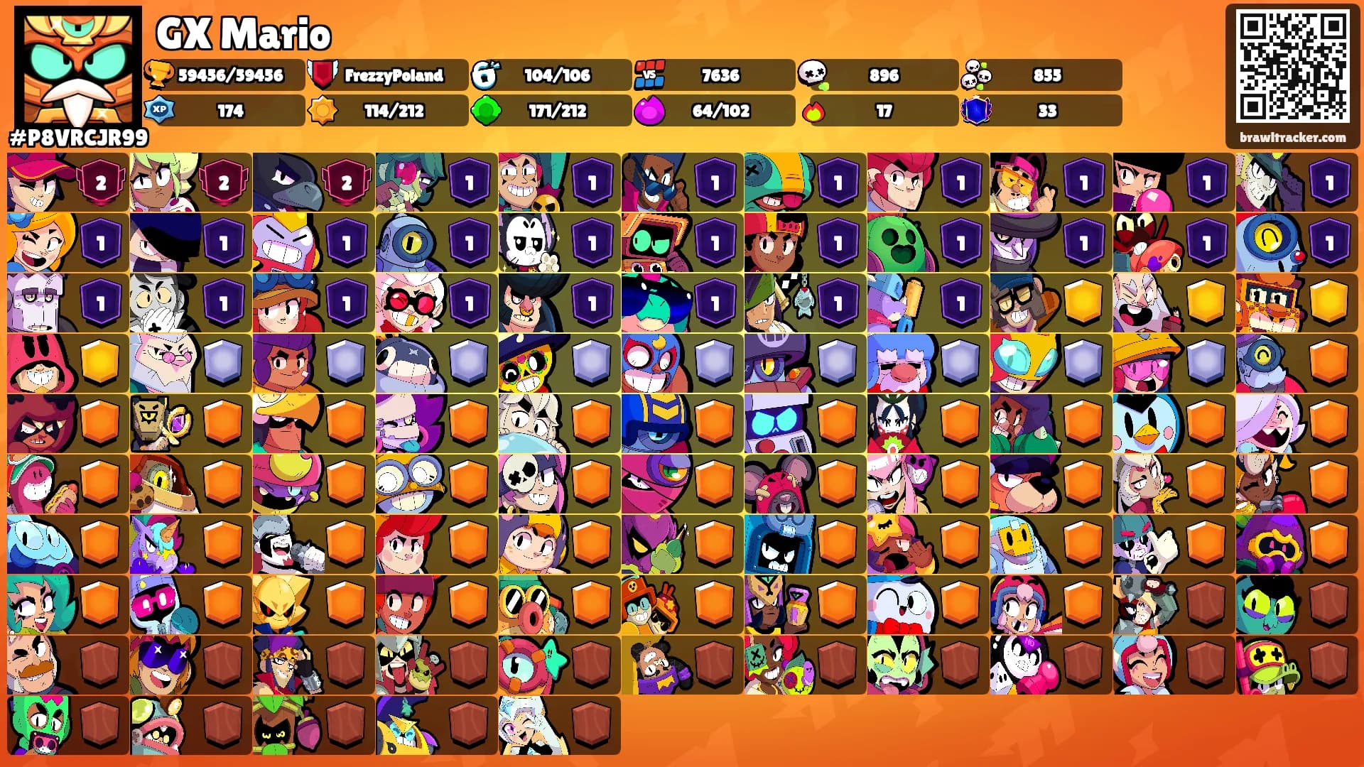 GX Mario's Ranks